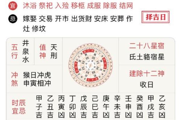 阳历5月13日黄道吉日 5月13号出生的人命好吗