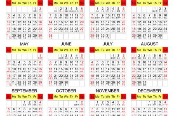 辛丑年辛丑月吉日吉时 吉祥日历2021年最新版