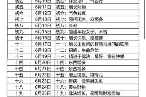 辛丑年辛卯月吉日 辛丑吉时是几点至几点