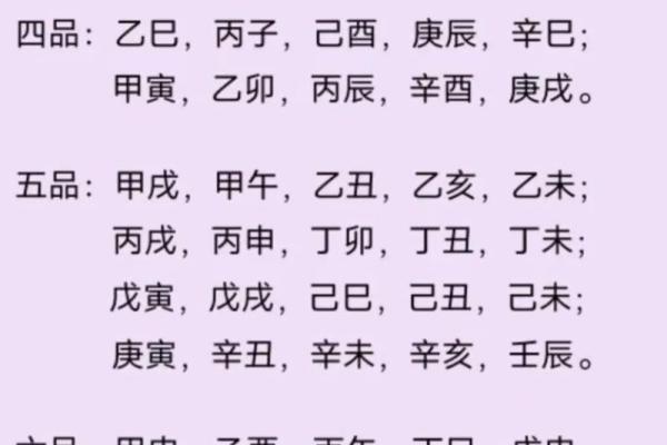 辛丑年壬辰月黄道吉日 壬辰月是几月份