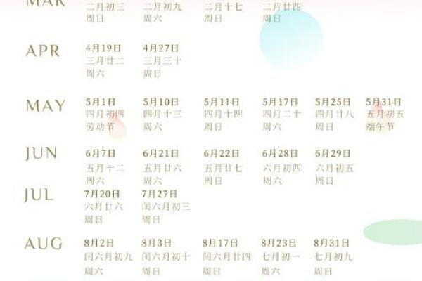 2025年办婚礼吉日 2025年农历正月结婚最佳日子