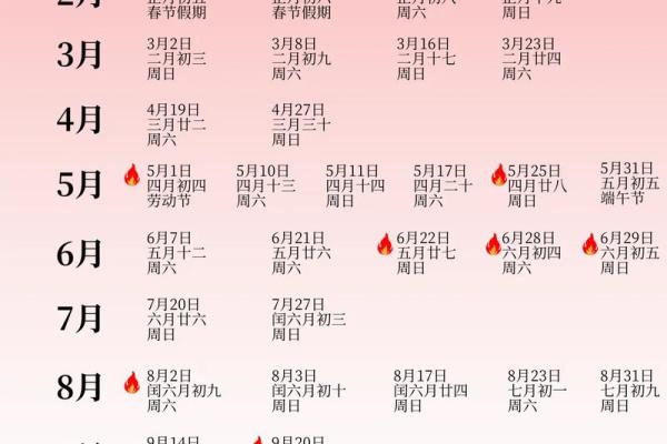 2025年办婚礼吉日 2025年农历正月结婚最佳日子