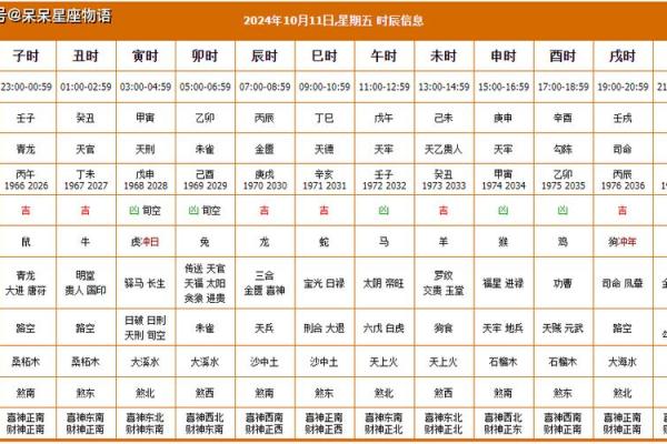 2024年十月求子吉日 2024年10月黄道吉日