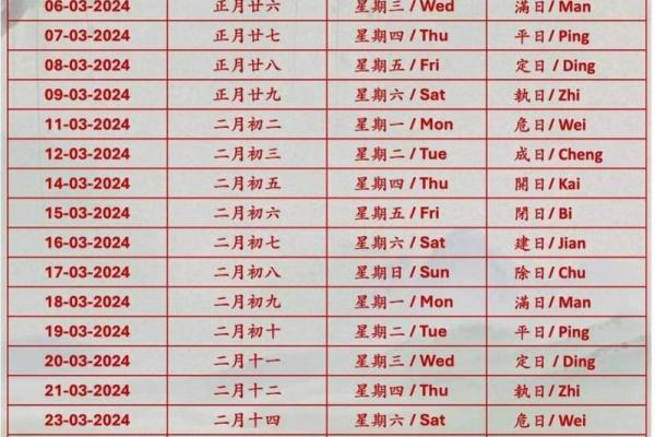 2024年十月求子吉日 2024年10月黄道吉日