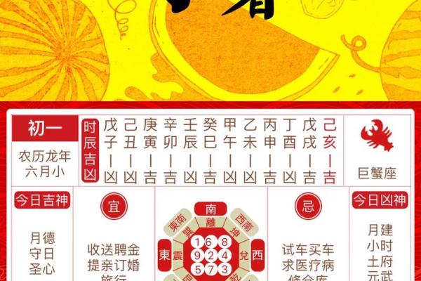 农历7月19日吉日 今天是农历几月几日黄历吉日良辰