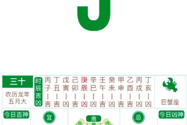 交易吉日2024年5月 本月吉日是哪几天