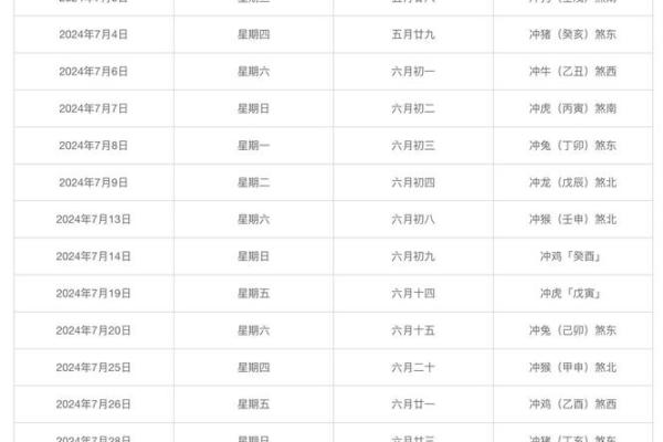 25年6月份黄道吉日表 领证需要选黄道吉日吗