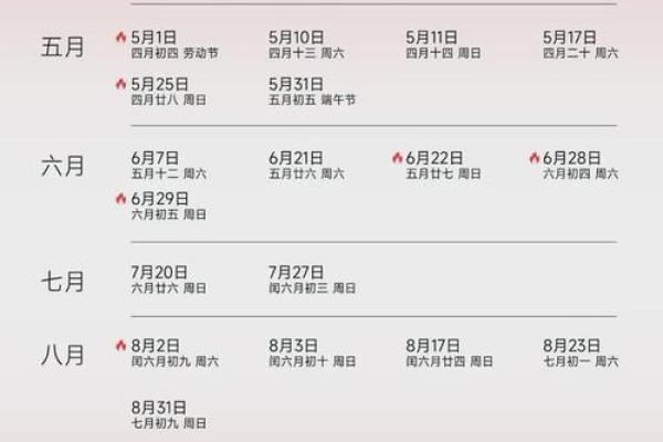 25年6月份黄道吉日表 领证需要选黄道吉日吗