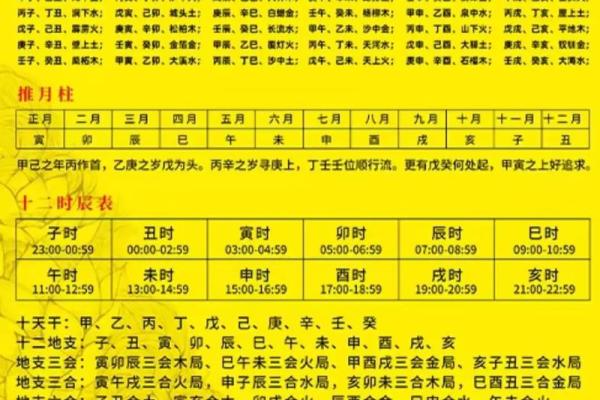 2024年属牛婚嫁吉日 2024接房黄道吉日查询