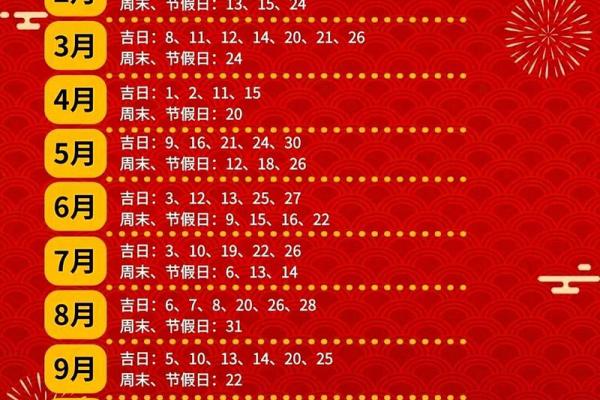 2024年四月份出行吉日 2024年什么时候宜出行