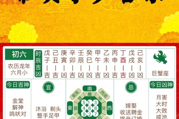 六月生产黄道吉日 六月最吉利的日子