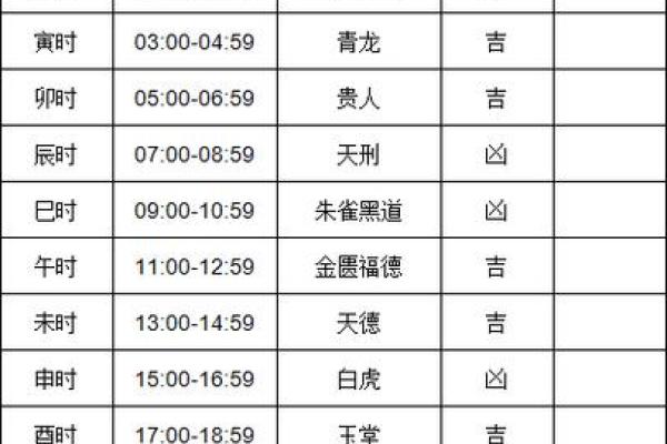 24年4月搬家吉日时辰 搬家时间几点最好