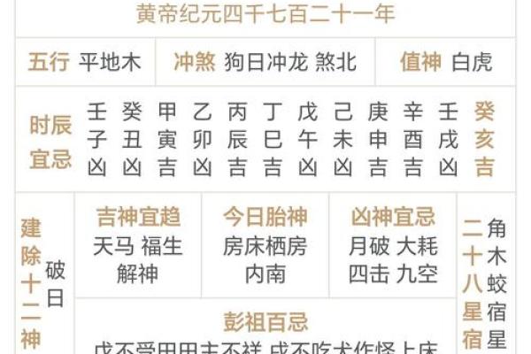 2024年结婚吉日8月 2024年8月份黄道吉日