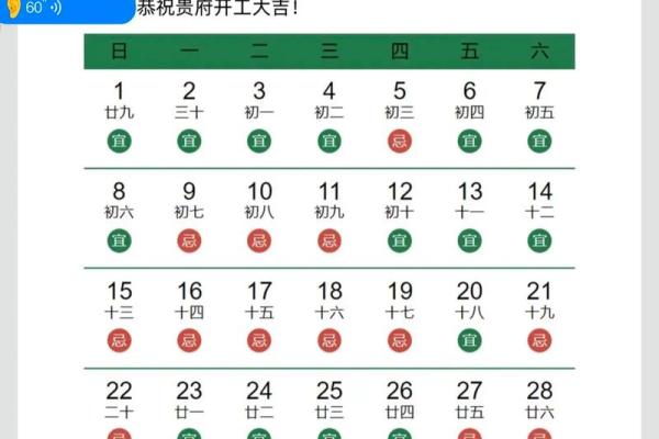 25年7月装修开工吉日 7月25日黄道吉日查询