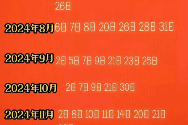 25年7月答谢亲友吉日 21年7月25日是否吉日