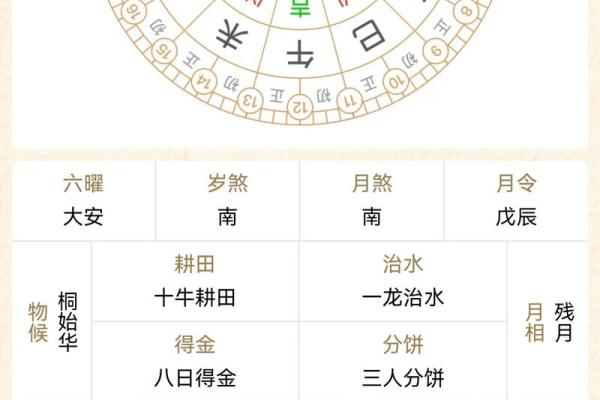 2024年开工吉日7月 2020年2月工厂开工黄道吉日