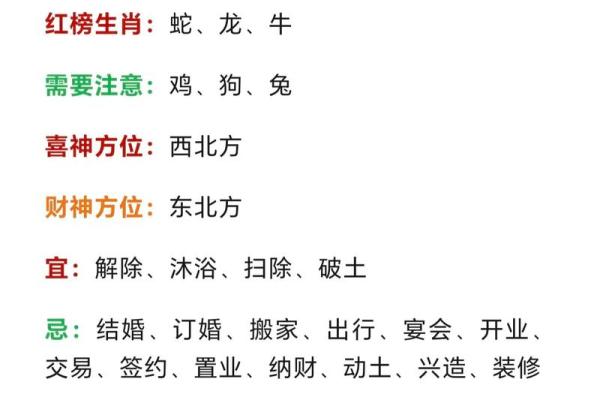 3月属相牛运势查询吉日 2020生肖牛女运势运程