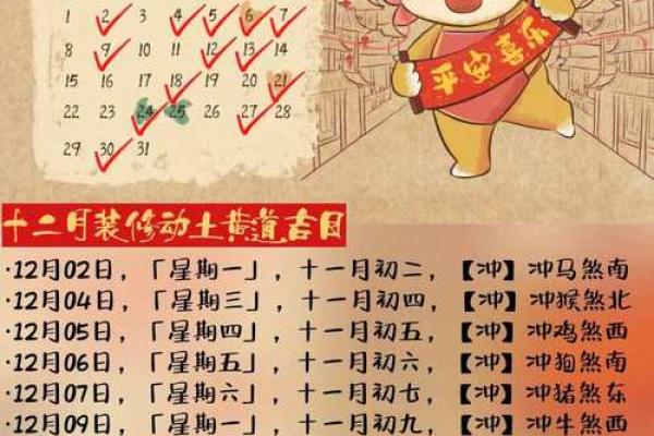 25年1月装修开工吉日 2024年一月装修开工吉日