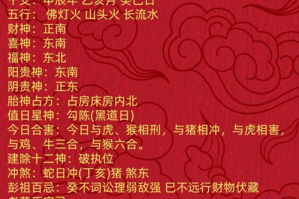 2024年年祭祀月吉日 杨公忌日是哪几天2024年的