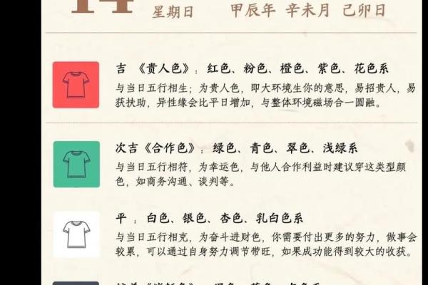 选择2024年7月吉日 本月吉日是哪几天