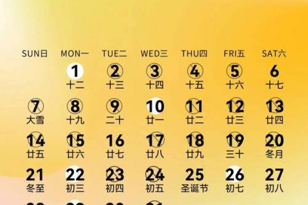25年12月农历吉日 2021农历12月25日是吉日吗