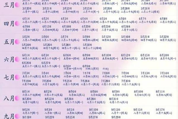 25年十月领证吉日 领证吉日