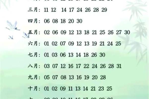 五月动土吉日2024年 2024年建房黄道吉日