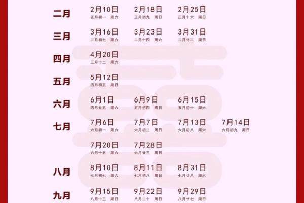 25年下半年领证吉日 怎样计算两个人领证的吉日
