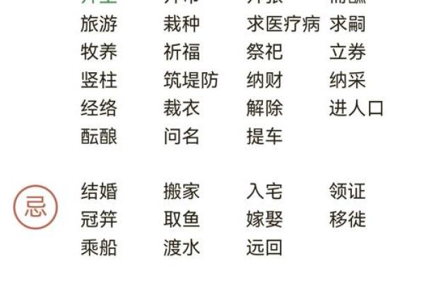 25年2月请客吉日 2月25日是什么日子