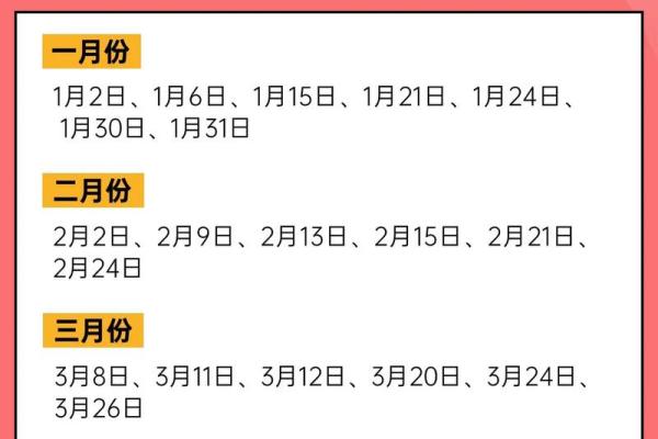 25年4月28吉日 这个月25号日子好吗