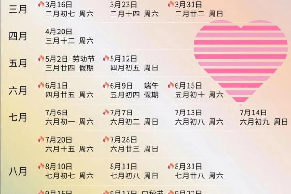 24年12月领证吉日寓意 领证要选黄道吉日吗