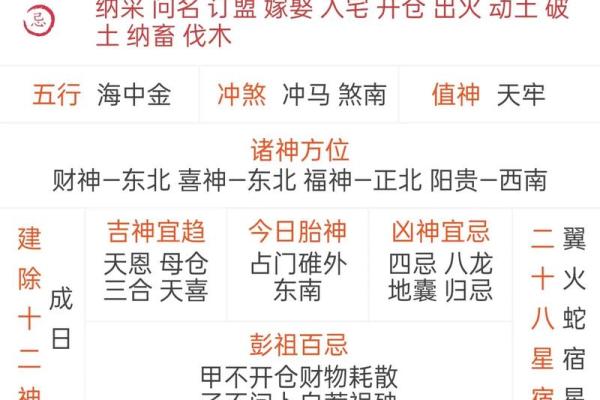 同治十四年二月吉日查询