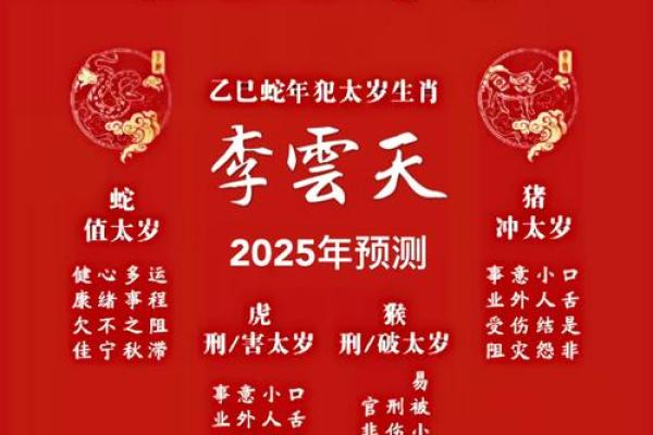 2025年生日吉日 初一十五不能过生日