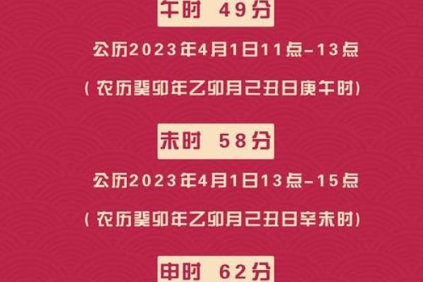 2025年出生吉日 2025年正月哪天最适合剖腹产