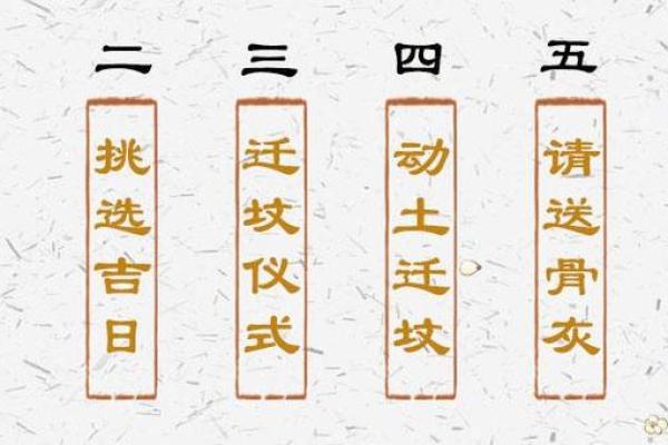 25年阳历1月迁坟吉日 本月迁坟吉日