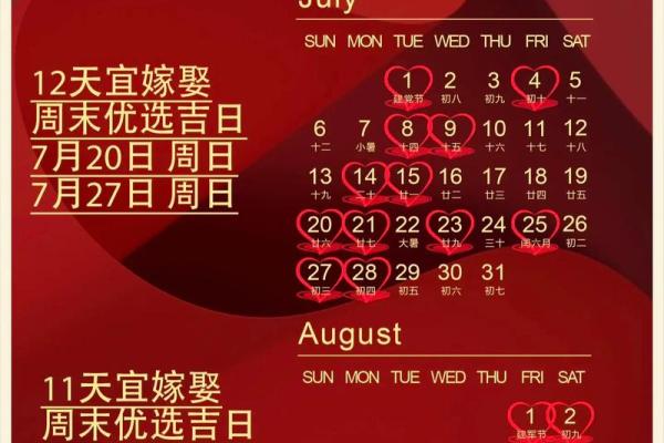 25年5月剃胎毛吉日 本月适合剃胎发的日子