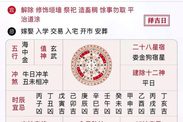 4月3曰黄道吉日 2017年6月21曰是黄道吉日吗