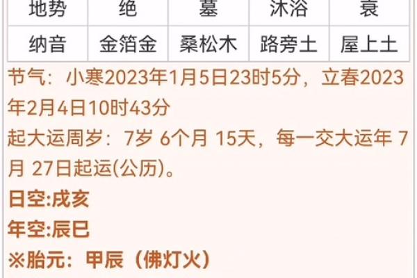 4月15日黄道吉日吗 2024年剖腹产黄道吉日一览表