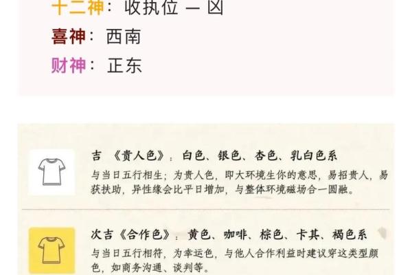 2024年开年时辰吉日 2024年吉利日