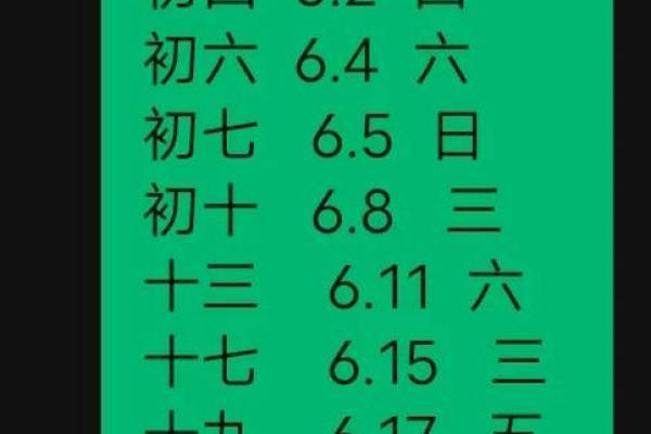 4月理发吉日紫薇 每月农历哪天理发好