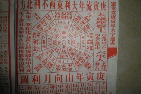 7月3黄道吉日查询 今日各时辰财神方位查询