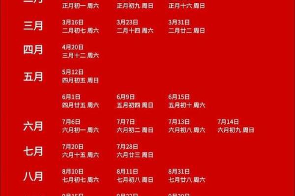 202lll月黄道吉日 2024年6月最吉利的日子
