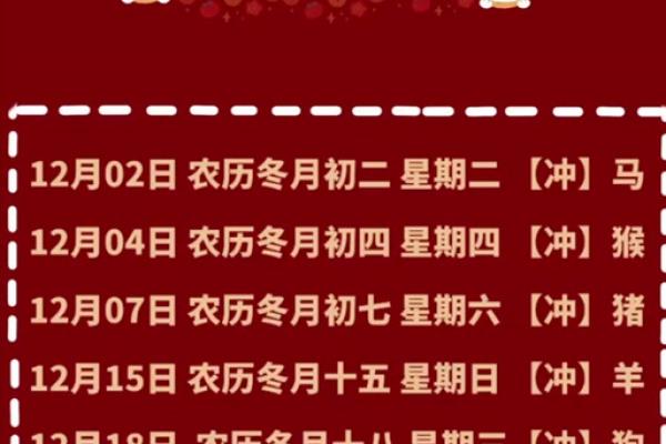 25年11月作灶吉日 腊月开灶吉日