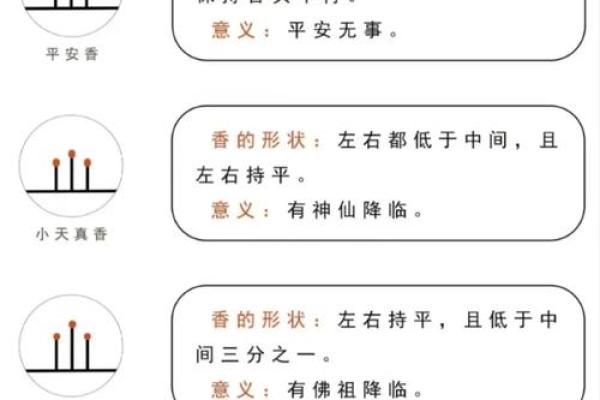 2024年十月上香吉日 2024年10月拜菩萨日子