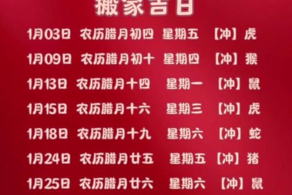 25年7月作灶吉日 拆除旧灶台选什么日子